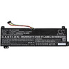 Battery for Lenovo IdeaPad L17C2PB3 L17C2PB4 L17L2PB3 L17L2PB4 L17M2PB3 L17M2PB4