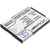 Battery for Philips SCD603 SCD-603H 20600002300 996510061843 N-S150 SN-S150