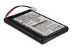 Remote Control Battery for RTI ATB-1200 T2B T2C T2Cs T3 CS-RTB001RC 3.7V 1100mAh