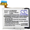 Battery for Samsung Gear 2 Neo SM-R380 SM-R381 B1230J1EA EB-BR380FBE PGF582224H