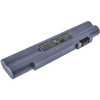 Battery for SonoSite MicroMaxx MTurbo Titan P07168 P07168-02 P07168-20 P07168-21