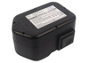 Battery for MILWAUKEE 0511-21 0512-21 0512-25 LokTor P 14.4 TX PJX Power Plus