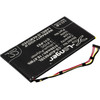 Battery for Asus Padfone 2 (A68) Tablet C11-P03 CS-AUP003SL 3.8v 5100mAh 18.87Wh