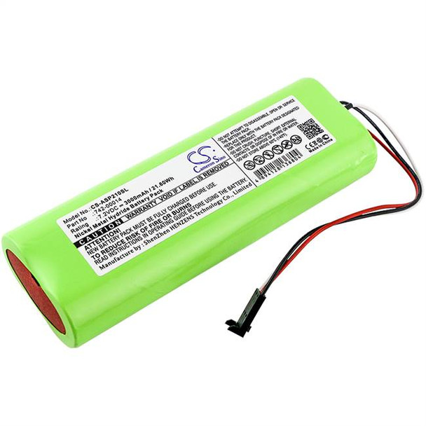 Battery for Applied Instruments 742-00014 Super Buddy 21 Super Buddy 29 Ni-MH