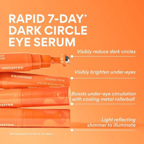 vitamin c eye serum, niacinamide eye serum, innisfree vitamin c eye serum, brightening eye serum, serum per rrathet e zinj, serum per sy kunder rratheve te zinj, serum per sy me vitamin c, serum per sy me niacinamide, serum ndricues per sy, eye serum per dark circles, korean eye serum, serum per sy hidratues, serum per sy kunder lodhjes, serum per sy me green tea, serum per sy anti oksidant, serum per sy per lekure sensitive, serum pa paraben, serum pa sulfate, serum vegan, serum per sy me roller aplikator, innisfree eye serum, serum per sy teamra, teamra skincare