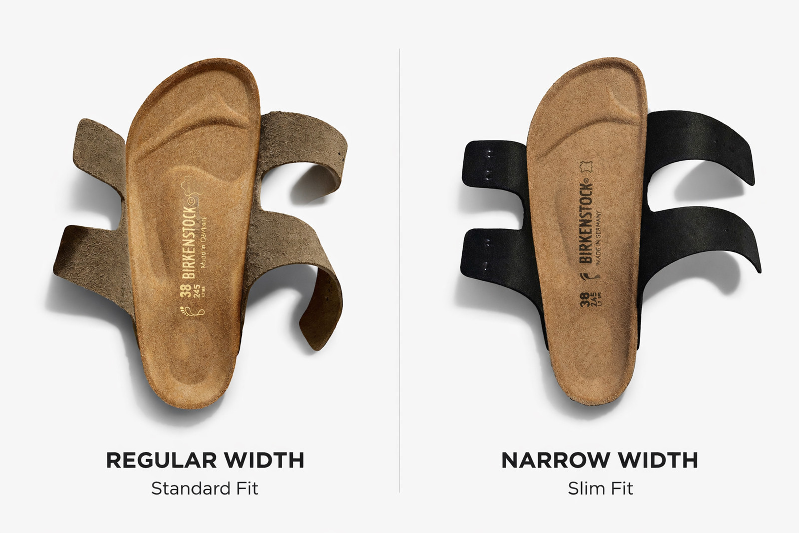 Birkenstock Wide Vs Narrow