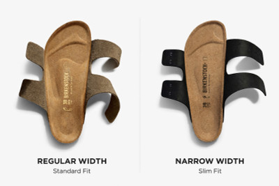 Birkenstock Narrow vs Regular Width: Which Fit Is Best?