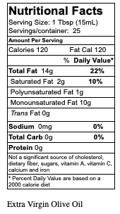Nutritional Facts