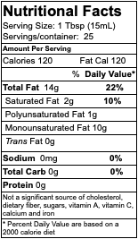 Nutritional Facts