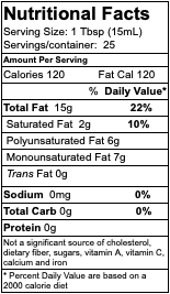 nutrition