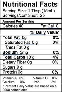 Nutritional Facts for Mount Dora Olive Oil Company Dark Chocolate Dark Balsamic Vinegar