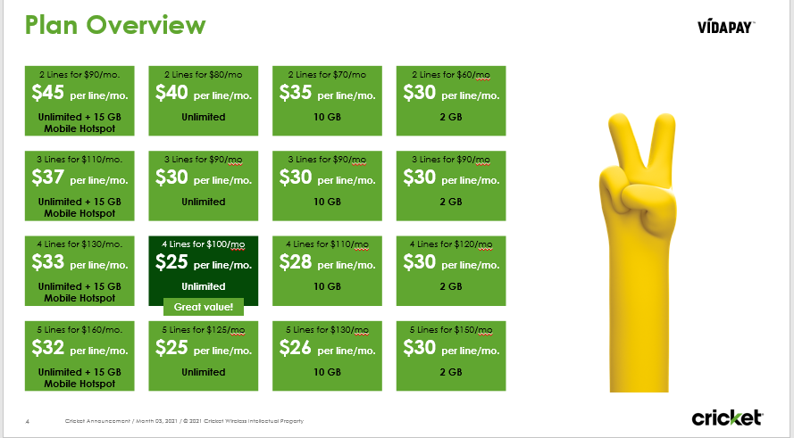 cricket-plan-overview.png cricket-plan-overview.png