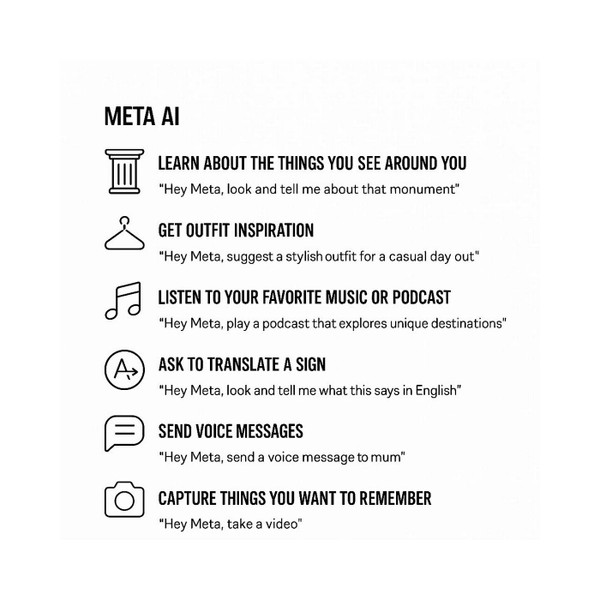 Ray-Ban Meta Gen 2 AI Wayfarer Smart Sunglasses in Black - Info Graphic - What can I do and What questions can I ask