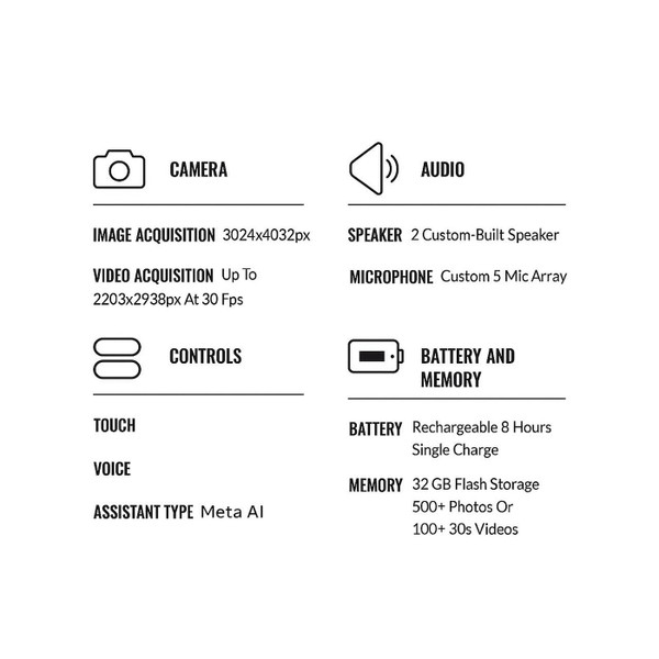 Ray-Ban Meta Gen 2 AI Wayfarer Smart Sunglasses in Black - Info Graphic - Additional Information