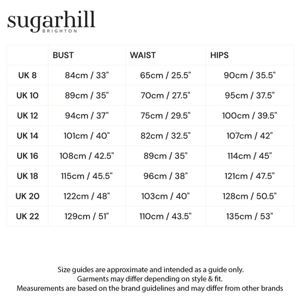 Size and fit info for Sugarhill Brighton Liselle Midi Knitted Dress in Teal with Pink Stripes