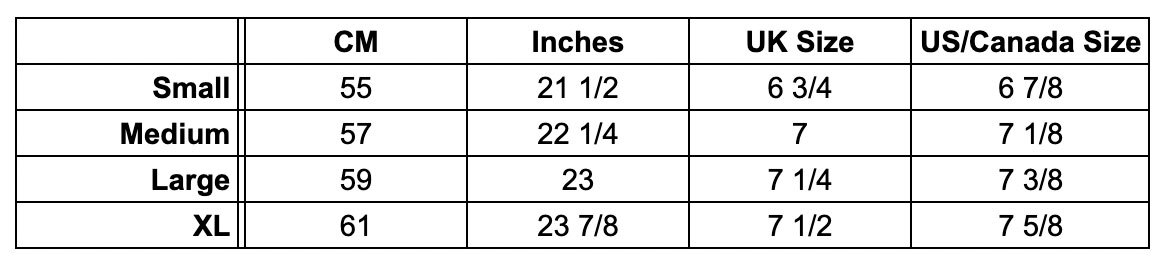 Hat Size Conversion Chart