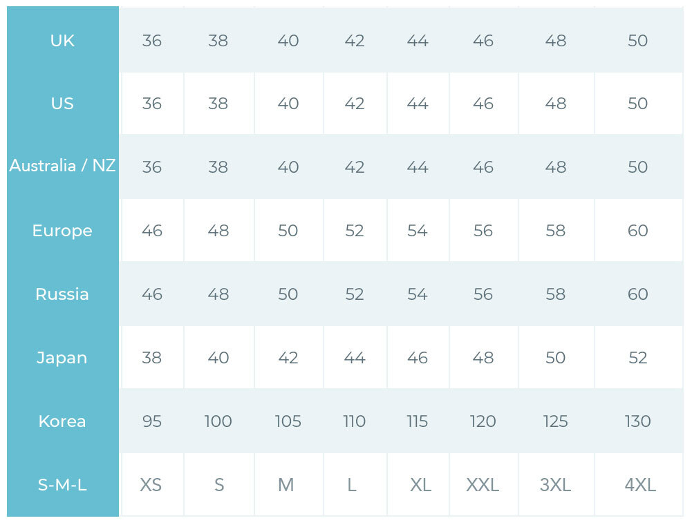 Mens Jackets International Size Conversion Chart