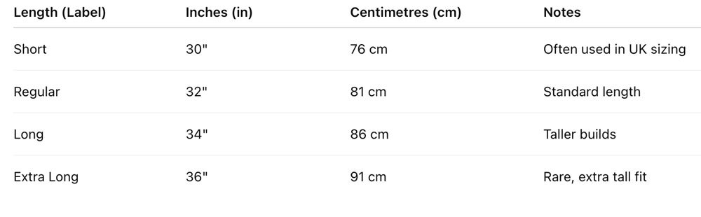 Men's Trousers Leg Length International Size Conversion Chart