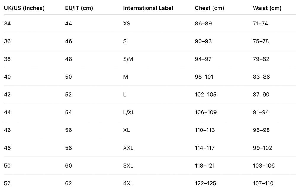 Suit Size International Conversion