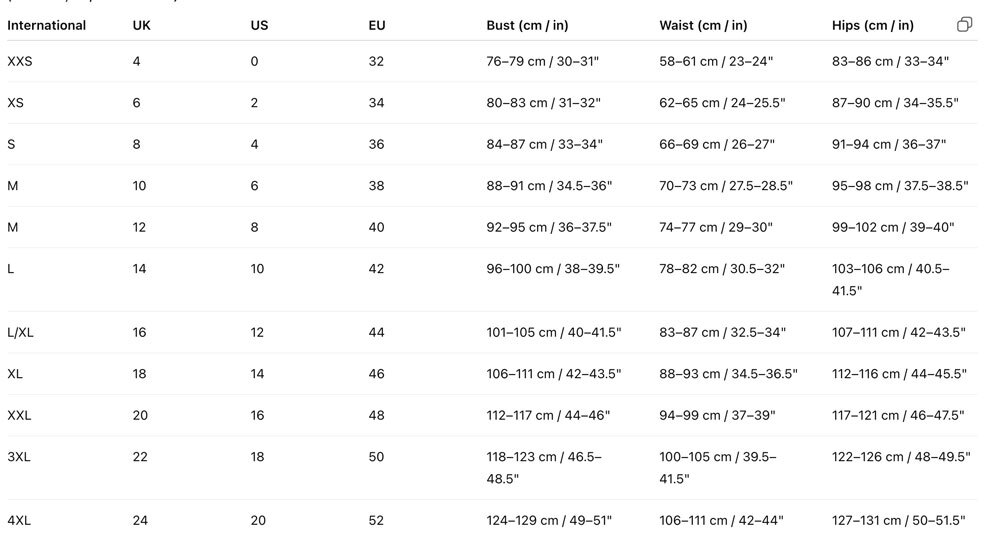 Women's International Size Conversion