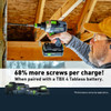 TID 18-Basic Cordless Impact Driver