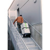 Festool Sysroll Systainer & Storage Dolly Festool Sysroll Systainer & Storage Dolly