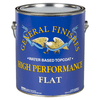 General Finishes Water Based High Performance Poly, Flat, Gallon