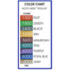 Micro Mesh Soft Touch Pad Variety Pk