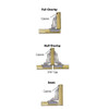 Face Frame 35mm Euro Hinge W/ Clip