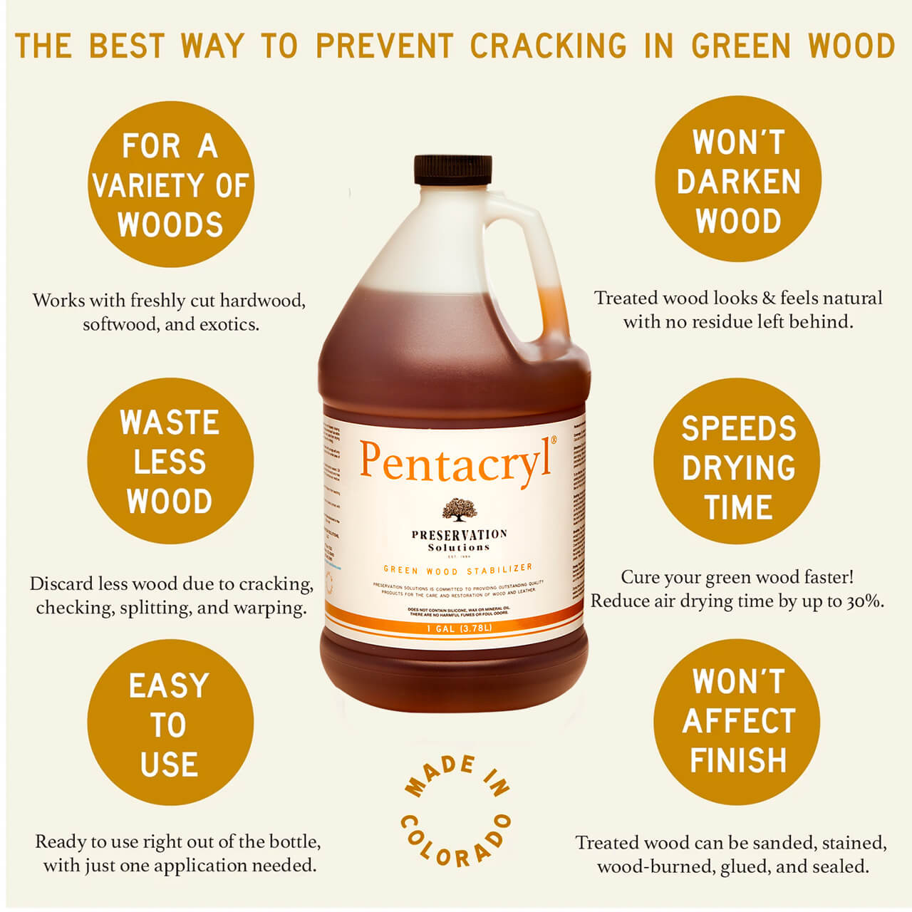 Pentacryl Green Wood Stabilizer