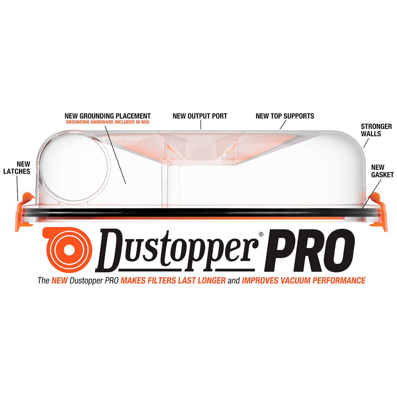 THEDRIPPER BOX DAMNGOOD!! × NATURE TONES The Dustopper PRO, Low-Profile Dust Separator for Shop Wet