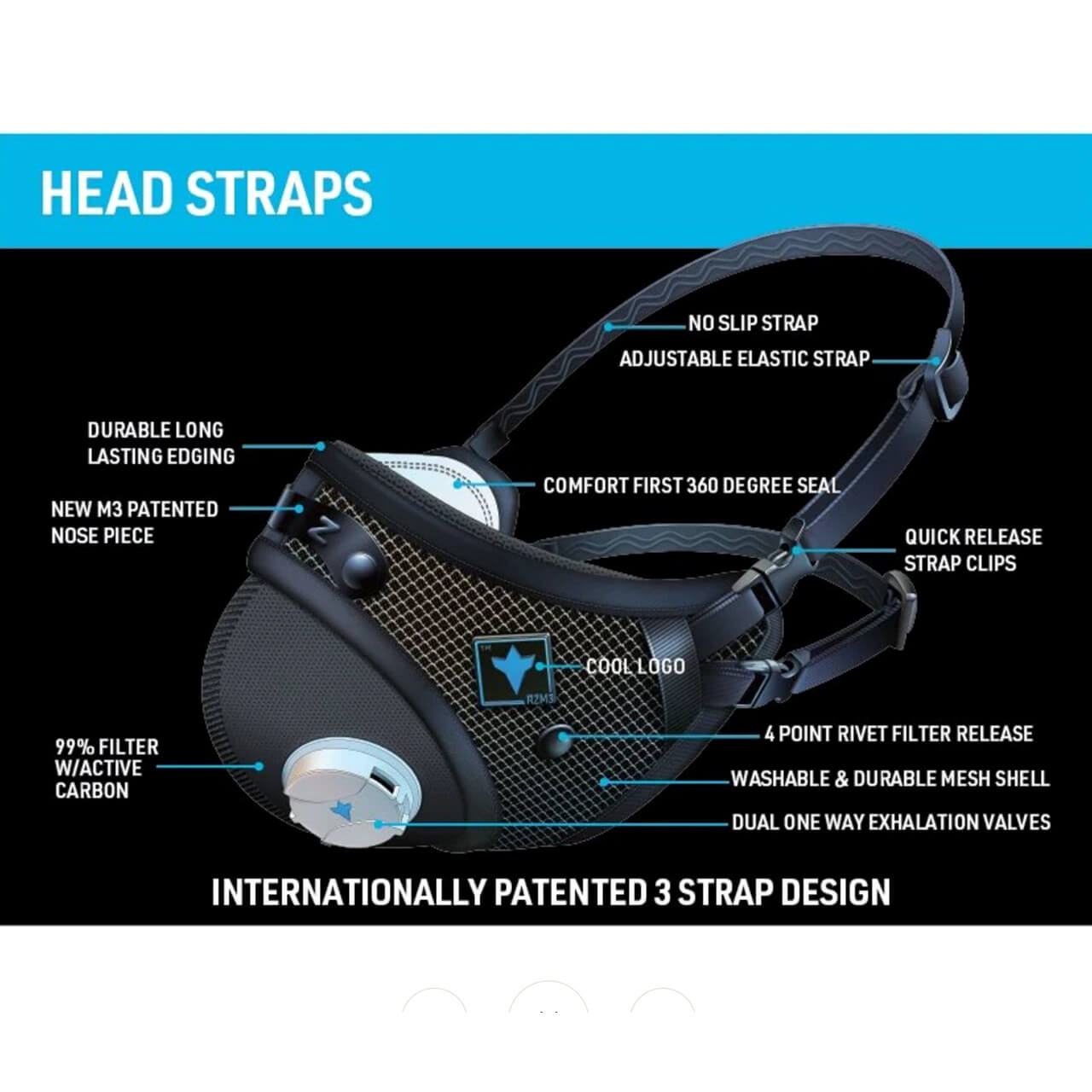 M3 Reusable Nylon Air Filtration Mask - Black - Small