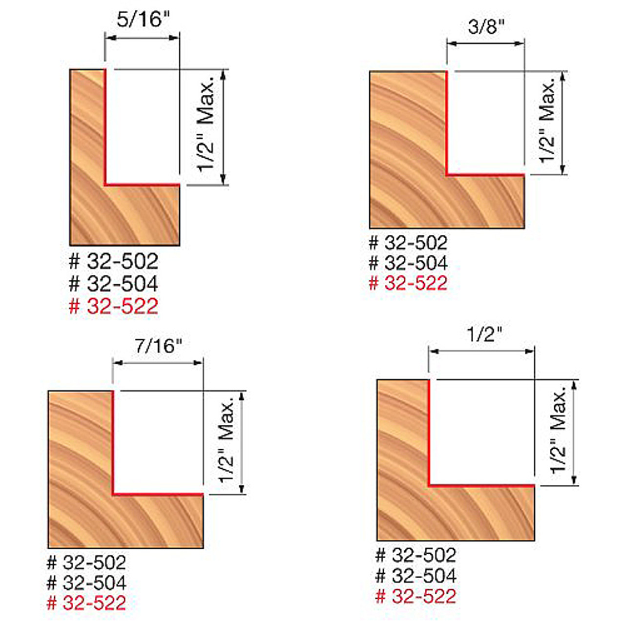 Freud Rabbeting Bit Set, 5/16", 3/8", 7/16", 1/2" Rabbeting Depths, 1/2" Shank, 2-1/4" Overall Length