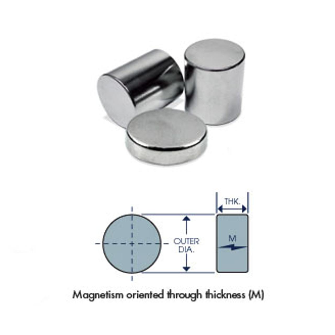 1/4" Round Latch Magnet