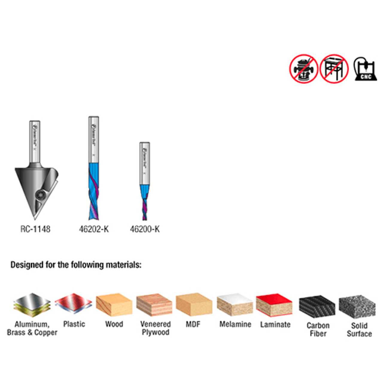 Amana Matt's CNC Starter Pack 3pc