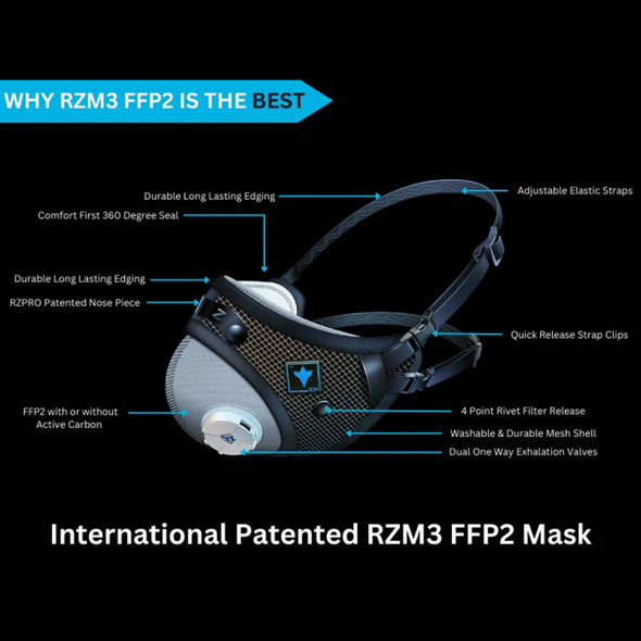 RZM3 FFP2 Mask w/ CE Certification M/L