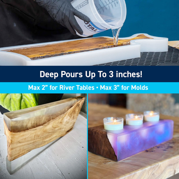 TotalBoat Fathom Deep Pour Epoxy Resin 1.5 Gal Kit