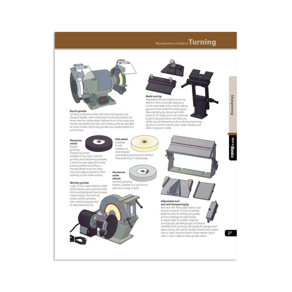 Woodworker's Guide To Turning