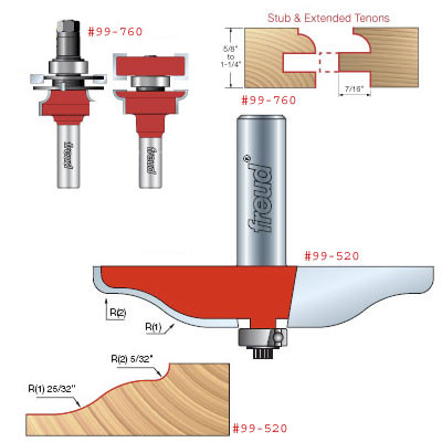 Freud 3 Piece Door Set 99-760/99-520