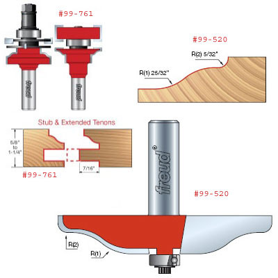 Freud 3 Piece Door Set 99-761/99-520