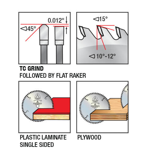 Klingspor's Plywood/Laminate Blade, 10"x 60 Teeth