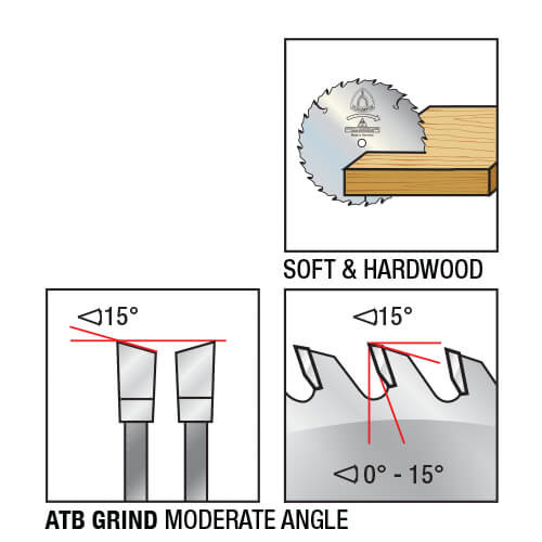 Klingspor's Cut-Off & Crosscut Blade, 12"x 96 Teeth