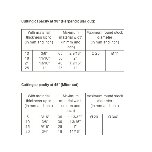 Proxxon Micro Chop Saw KGS 80