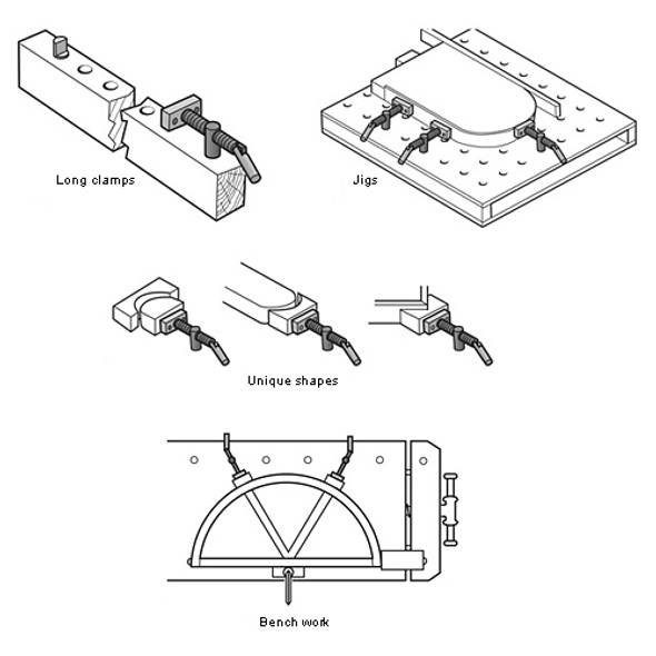 Veritas Wonder Pup Veritas Wonder Pup