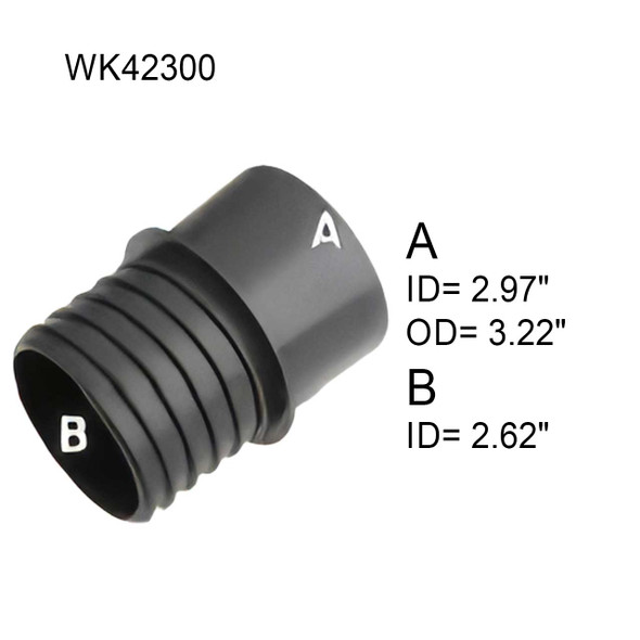3" Quick Coupler