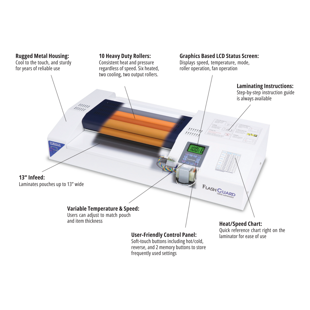 Chart Size Laminating Pouches