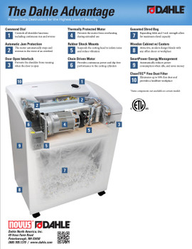 Dahle 20723 Shred Bags for 8-10 gal. Shredders