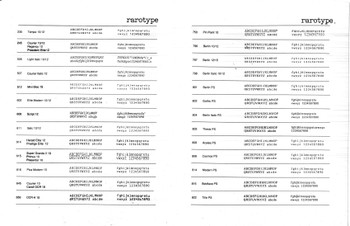 IBM Light Italic 12 Printwheel by Rarotype (Text Sheet)