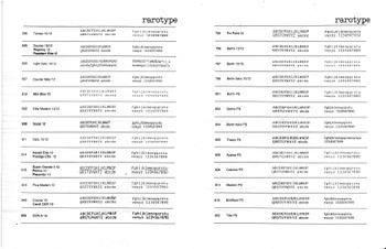Nakajima/Swintec Italic 1012 Spanish Printwheel by Rarotype (TypeStyle Example)
