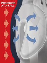 SAFEHIP AirX Hip Protector